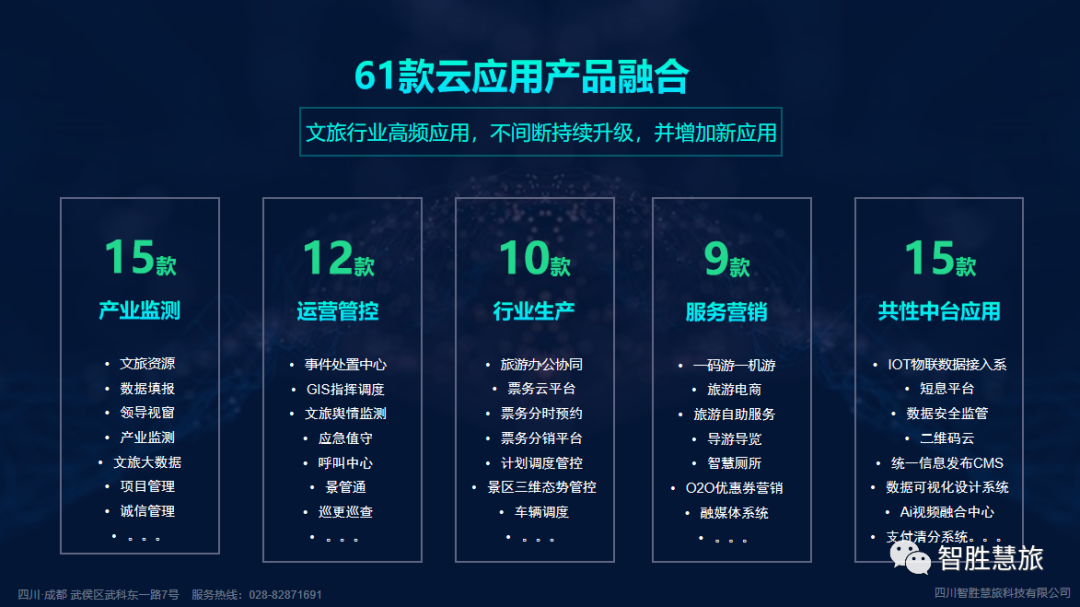 https://www.cloud.huilvyun.com.cn:443/huilvCms/ueditor/download?id=570045396202553344