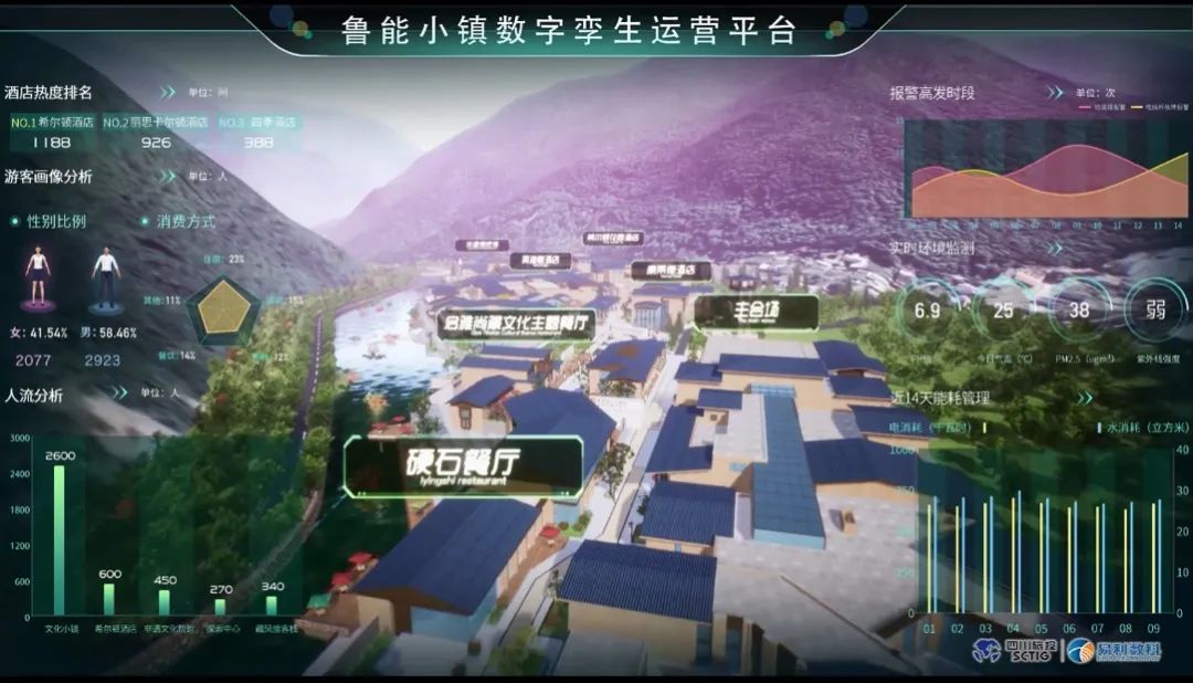 https://www.cloud.huilvyun.com.cn:443/huilvCms/ueditor/download?id=609531878252216320