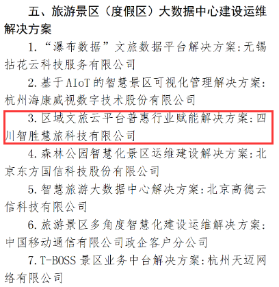 中国旅游报社公示智慧旅游“上云用数赋智”解决方案提名名单
