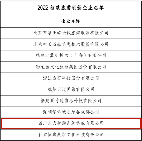 https://www.cloud.huilvyun.com.cn:443/huilvCms/ueditor/download?id=683116957163061248